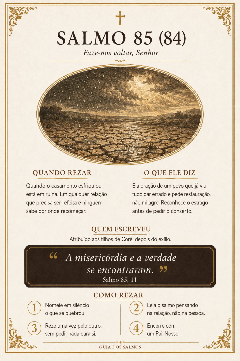 Página interna do Guia dos Salmos, como rezar