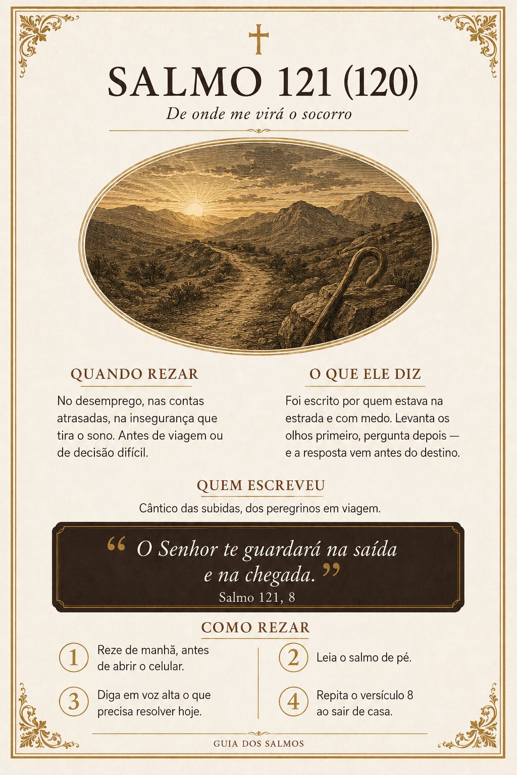 Página interna do Guia dos Salmos, contexto do salmo