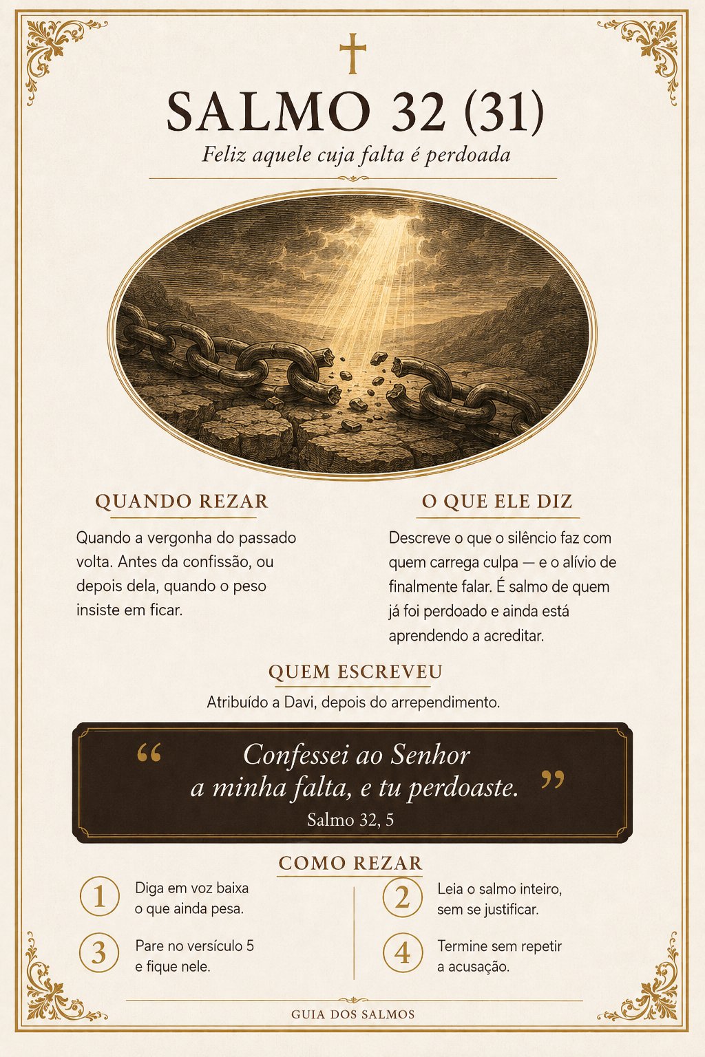 Página interna do Guia dos Salmos, quem escreveu e por quê